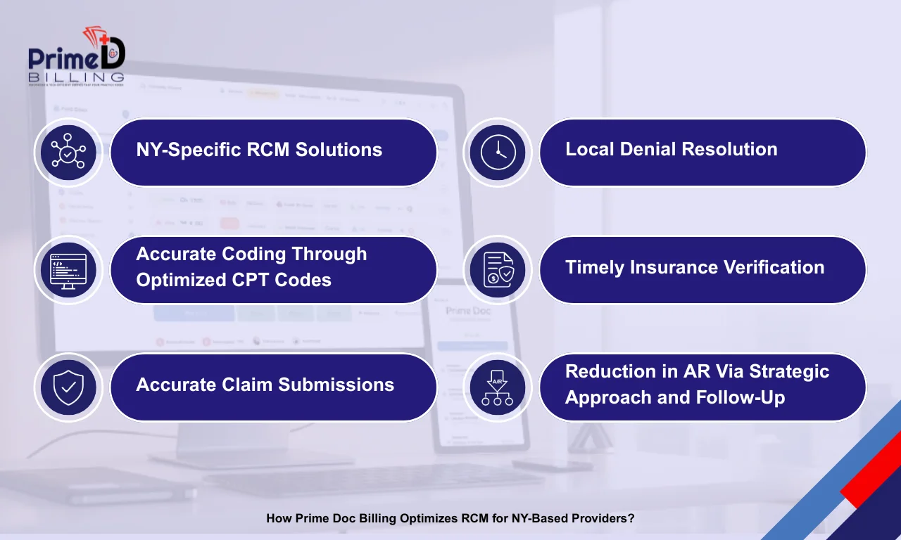 How Prime Doc Billing Optimizes RCM for NY-Based Providers